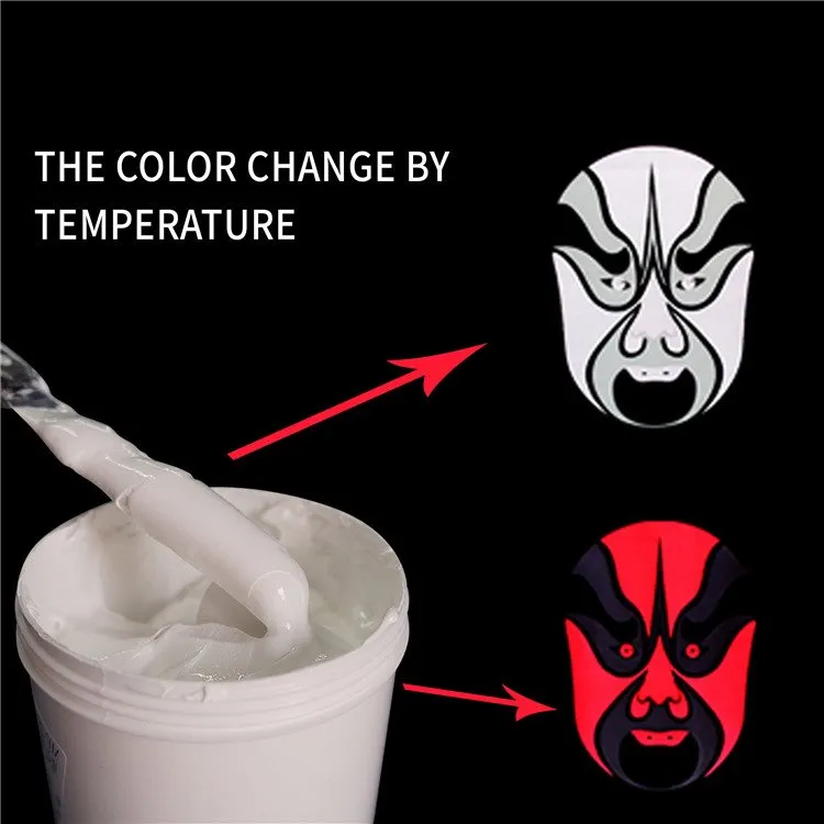 Färgförändring vid temperatur